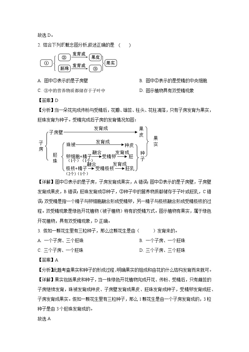 2023-2024学年山东省菏泽市郓城县八年级(上)期中考试生物试卷（解析版）第2页