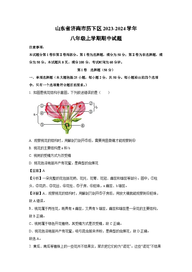 2023-2024学年山东省济南市历下区八年级(上)期中生物试卷（解析版）第1页