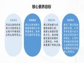 2.3.2 细菌-初中生物七年级上册 同步教学课件+教学设计（人教版2024）
