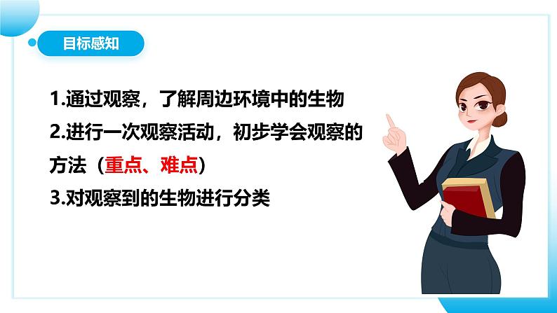 初中  生物  人教版（2024）  七年级上册  第一单元   第一章第一节 观察周边环境中的生物 课件第6页