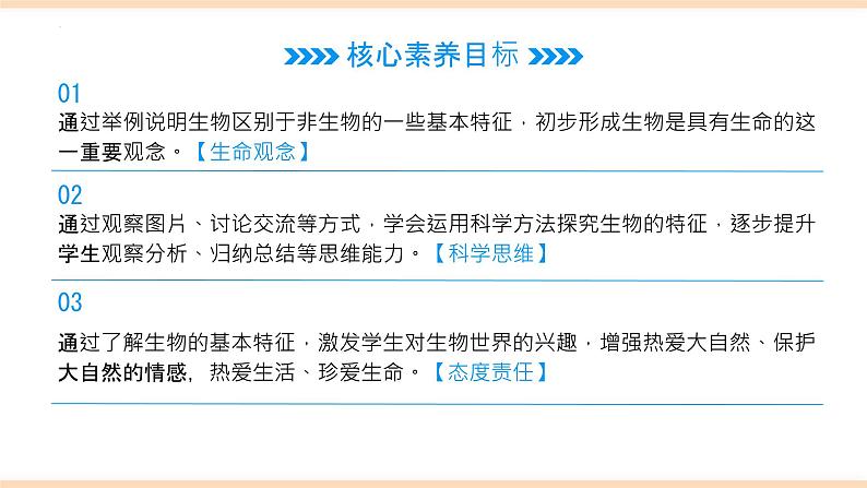 初中  生物  人教版（2024）  七年级上册  第一单元   第一章 第二节 生物的特征 课件03