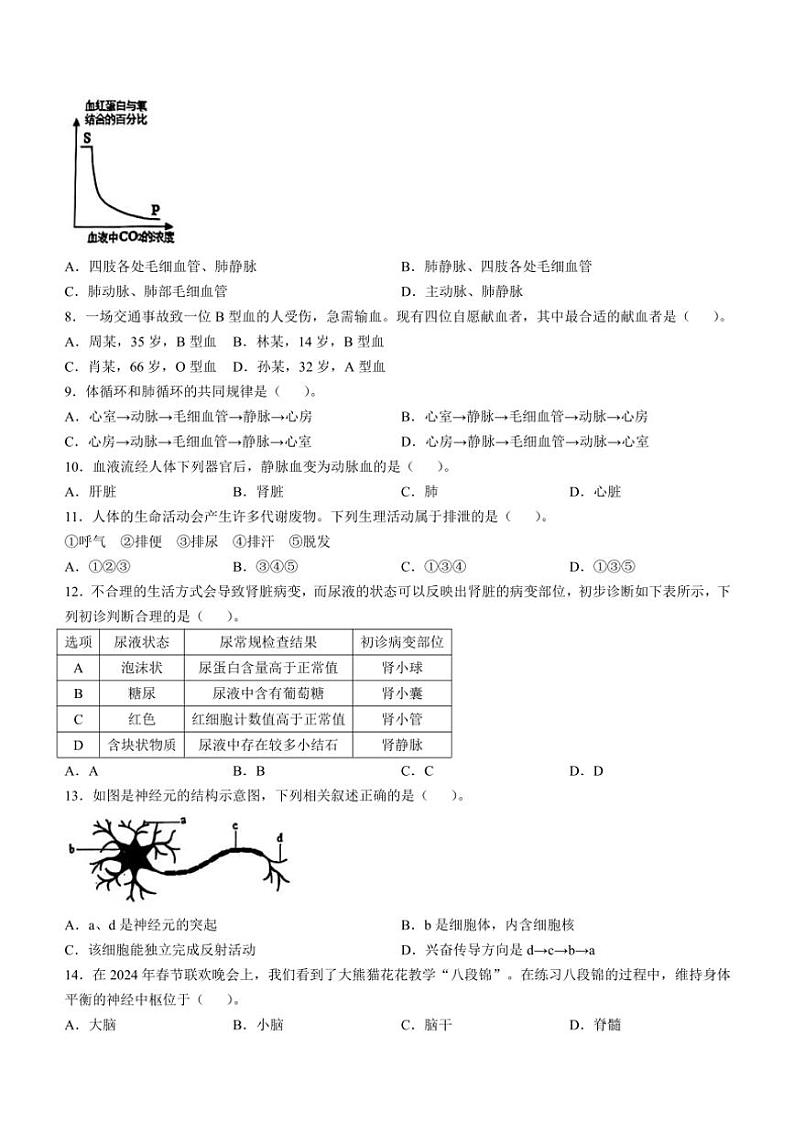 2024～2025学年江苏省泰州市医药高新区(高港区)八年级(上)期中生物试卷(含答案)02