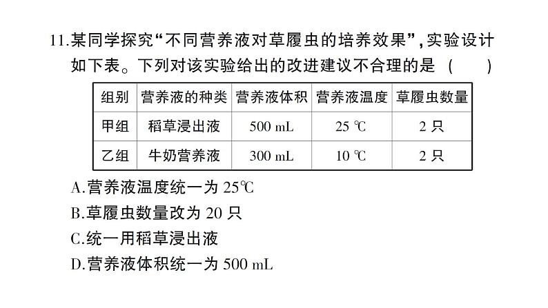 初中生物新人教版七年级上册期末综合检测课件2024秋第8页