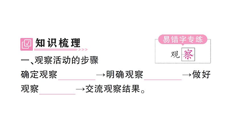 初中生物新人教版七年级上册第一单元第一章第一节 观察周边环境中的生物作业课件2024秋第2页