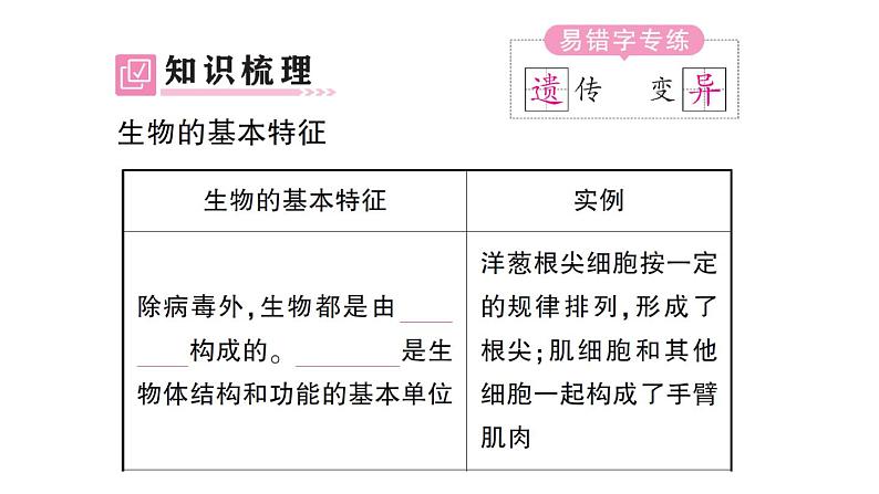 初中生物新人教版七年级上册第一单元第一章第二节 生物的特征作业课件2024秋第2页