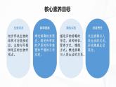 2.3.4 病毒-初中生物七年级上册 同步教学课件+教学设计（人教版2024）