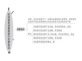 初中生物新人教版七年级上册第二单元第三章综合实践项目 利用细菌或真菌制作发酵食品作业课件2024秋