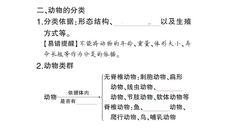 初中生物新人教版七年级上册第二单元第四章第一节 尝试对生物进行分类作业课件2024秋第4页