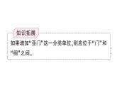 初中生物新人教版七年级上册第二单元第四章第二节 从种到界作业课件2024秋