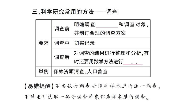 初中生物新人教版七年级上册第二单元第四章第二节 从种到界作业课件2024秋第6页