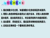 初中  生物  人教版（2024）  七年级上册  第一单元 生物和细胞  第三章第二节 动物体的结构层次 课件