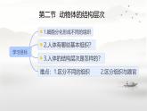 初中  生物  人教版（2024）  七年级上册  第一单元 生物和细胞  第三章第二节 动物体的结构层次 课件