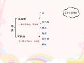 1.2.4  细胞的生活 课件 2024-2025学年 人教版 七年级上册