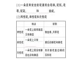 初中生物新北师大版七年级上册第3单元第5章第3节 生殖器官的生长作业课件2024秋