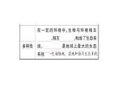 初中生物新北师大版七年级上册第1单元第1章第1节 形形色色的生物作业课件2024秋
