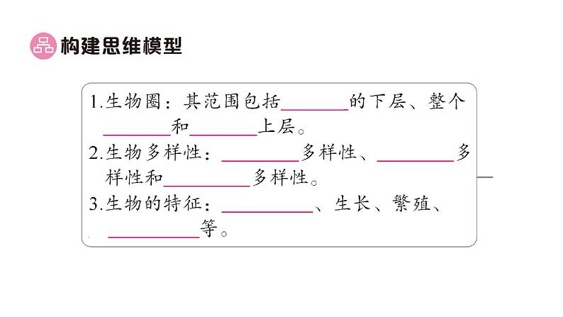 初中生物新北师大版七年级上册期末大单元整合一 探索生命奥秘、生物体的结构作业课件2024秋第2页