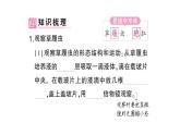 初中生物新北师大版七年级上册第2单元第2章第2节 细胞是生命活动的单位作业课件2024秋