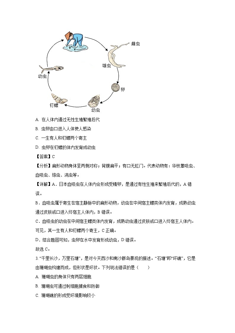 2023-2024学年山东省烟台招远市(五四制)八年级(上)期中生物试卷(解析版)第2页