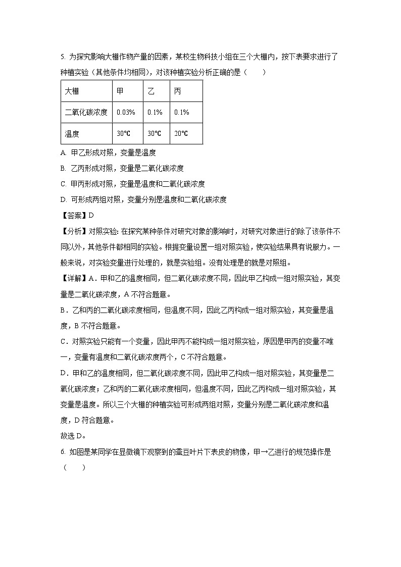 2024-2025学年山东省菏泽市牡丹区七年级(上)第一次月考生物试卷(解析版)03