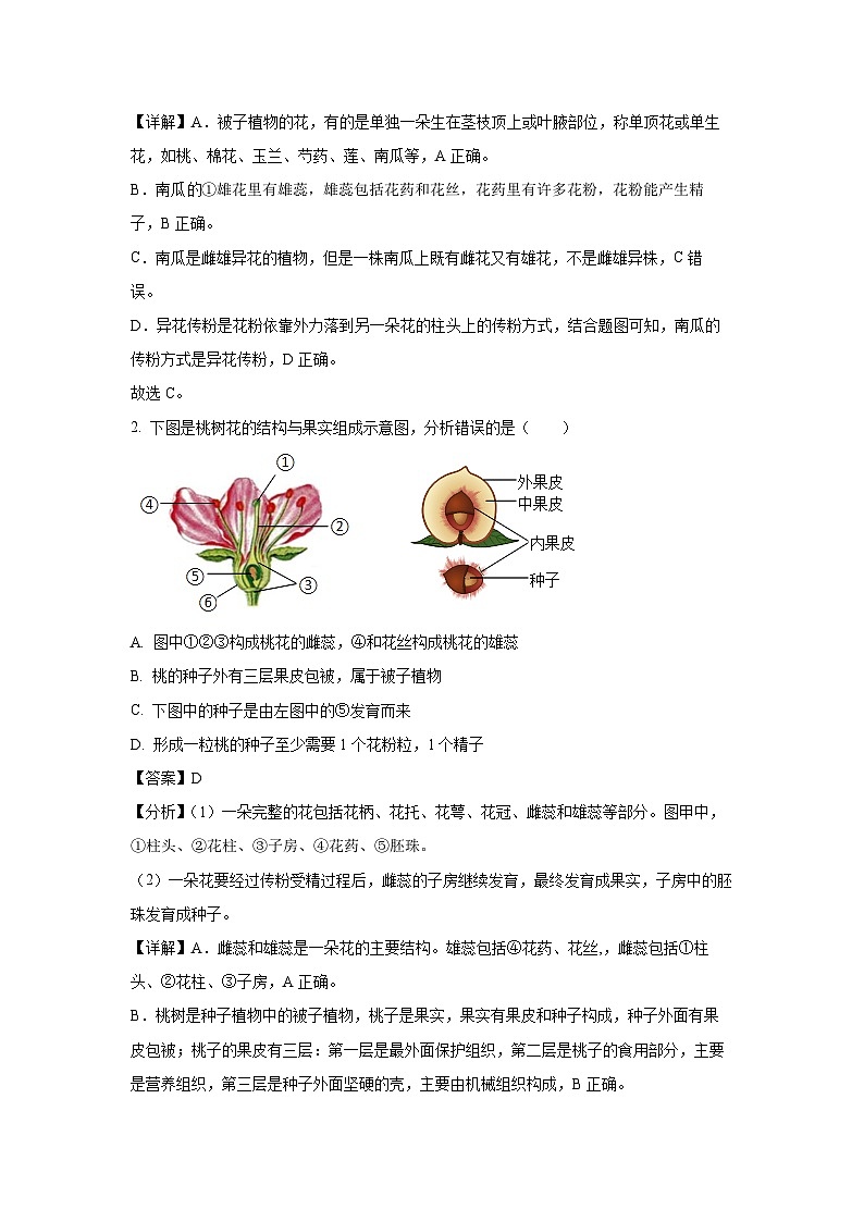 2023-2024学年山东省潍坊市高密市八年级(上)期中生物试卷(解析版)第2页