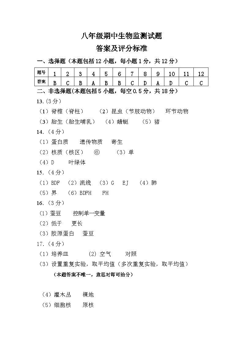 辽宁省沈阳市于洪区2024-2025学年八年级上学期期中生物试卷01