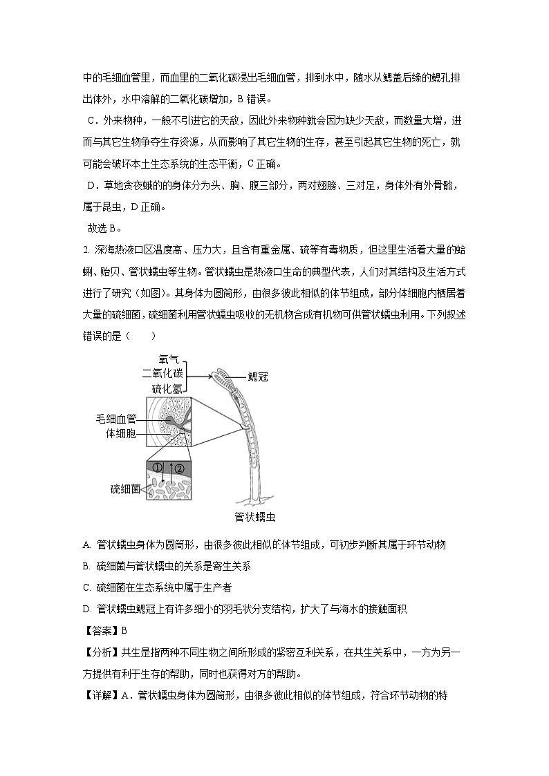 2023-2024学年山东省临沂市河东区八年级(上)期中生物试卷(解析版)第2页