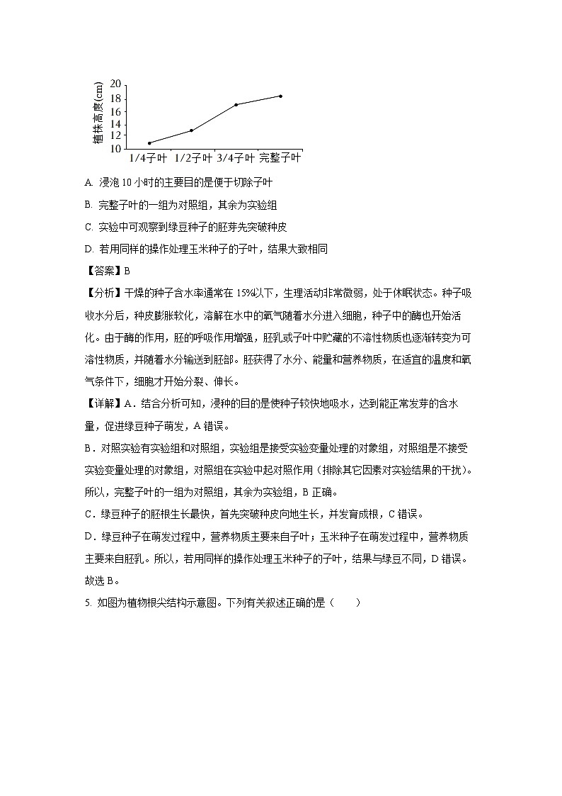 2023-2024学年山东省枣庄市山亭区八年级(上)期中生物试卷(解析版)第3页