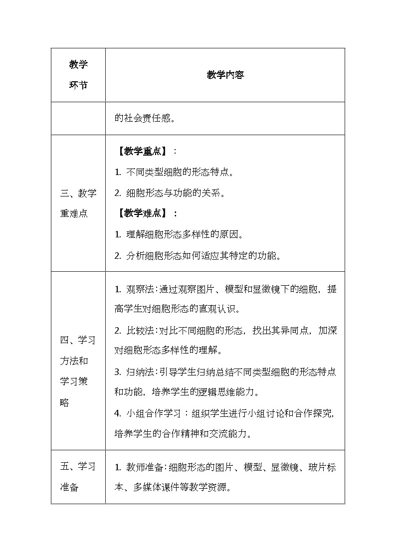 冀少版（2024新版）七年级上册生物第一单元《生物体的结构层次》1.2《细胞的形态》教案第2页