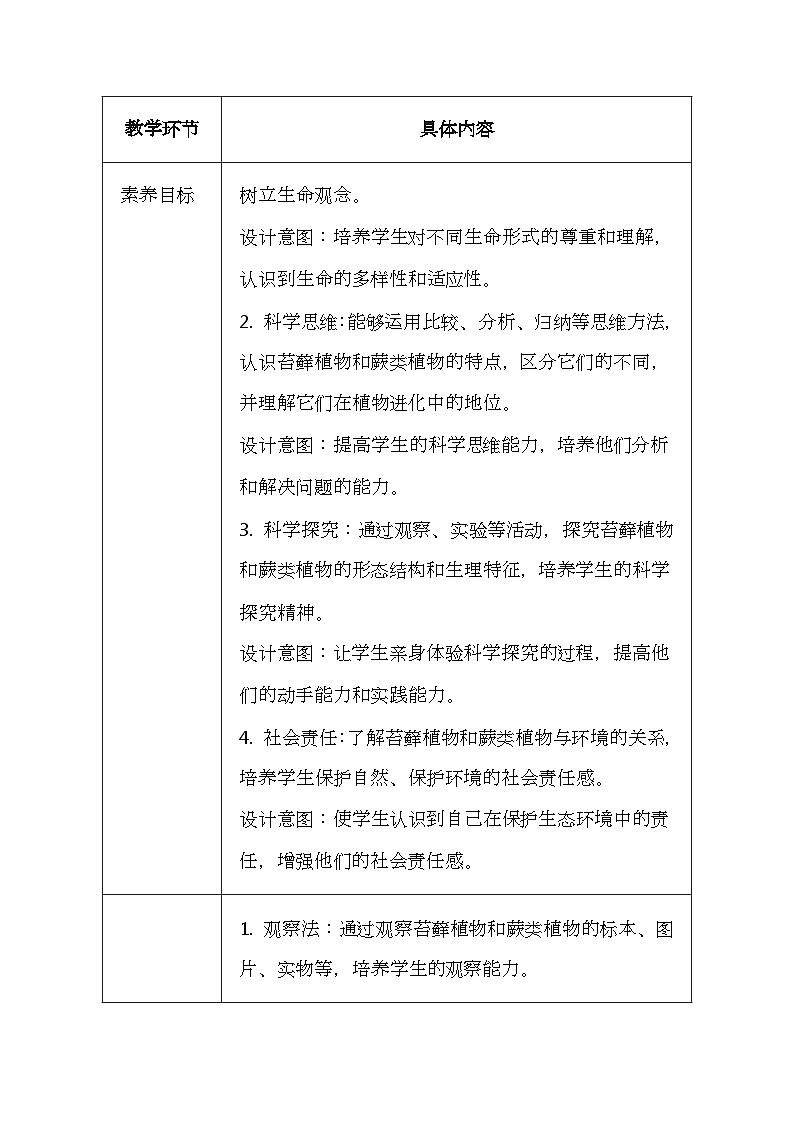 冀少版（2024新版）七年级上册生物第二单元《生物的多样性》1.2.1《苔藓植物和蕨类植物》教案第3页