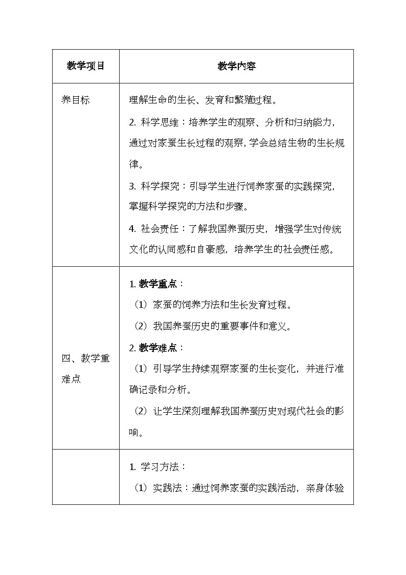 冀少版（2024新版）七年级上册生物跨学科实践活动：《饲养家蚕，了解我国的养蚕历史》教案02