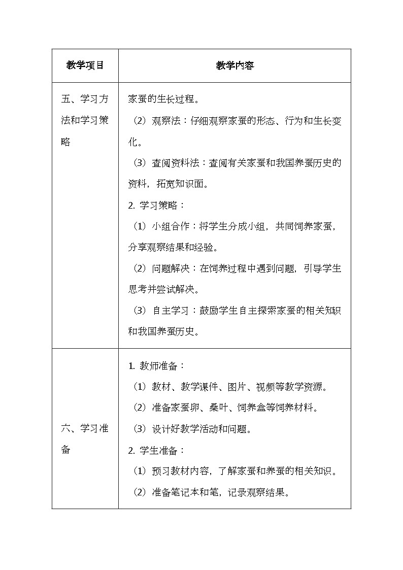 冀少版（2024新版）七年级上册生物跨学科实践活动：《饲养家蚕，了解我国的养蚕历史》教案03
