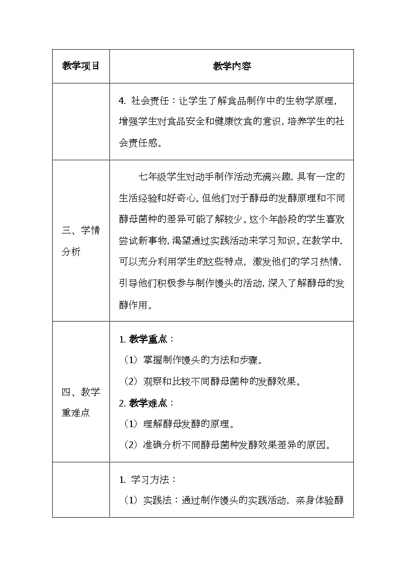 冀少版（2024新版）七年级上册生物跨学科实践活动：《制作馒头，比较不同酵母菌种的发酵效果》教案第2页