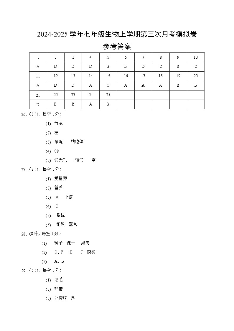 七年级生物第三次月考卷02（参考答案）（人教版2024）第1页