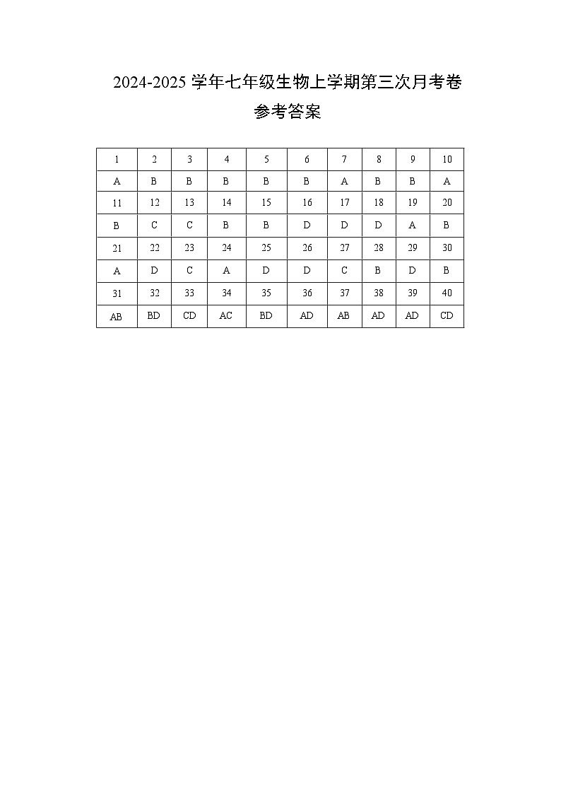 七年级生物第三次月考卷（参考答案）（南京专用）第1页