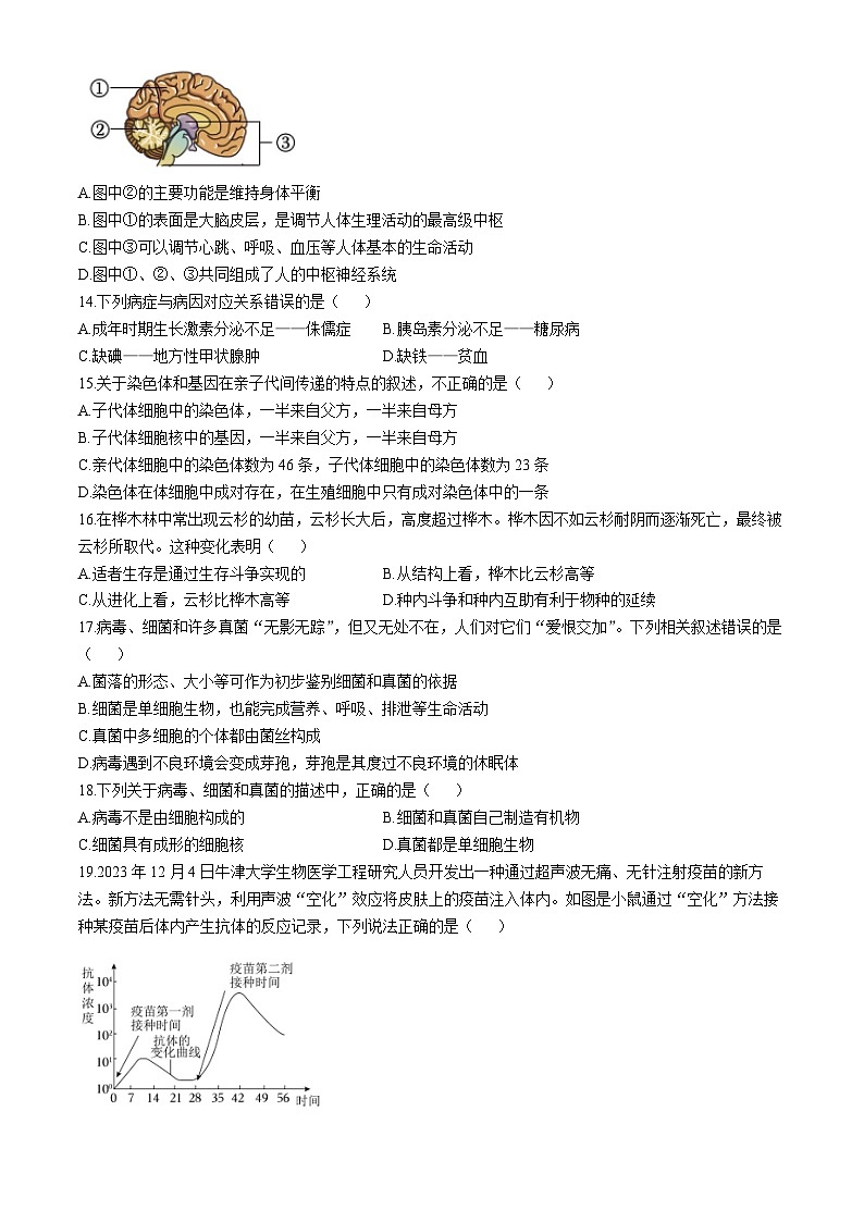 四川省眉山市东坡区多校2023-2024学年八年级下学期期中生物试题第3页