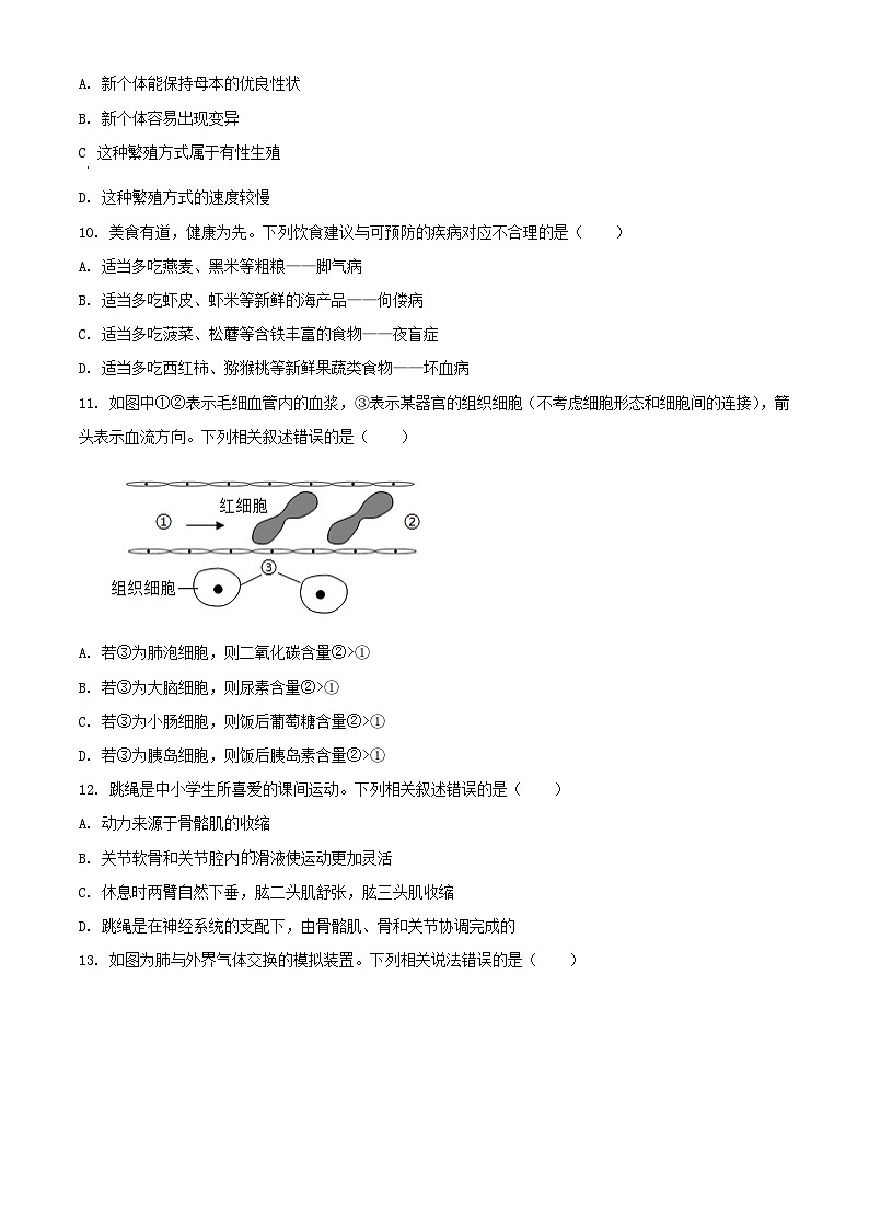 2024年山东济宁中考真题生物试题及答案第3页