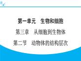 2024人教版生物七年级上册第一单元生物和细胞第三章从细胞到生物体1.3.2　动物体的结构层次 习题课件ppt