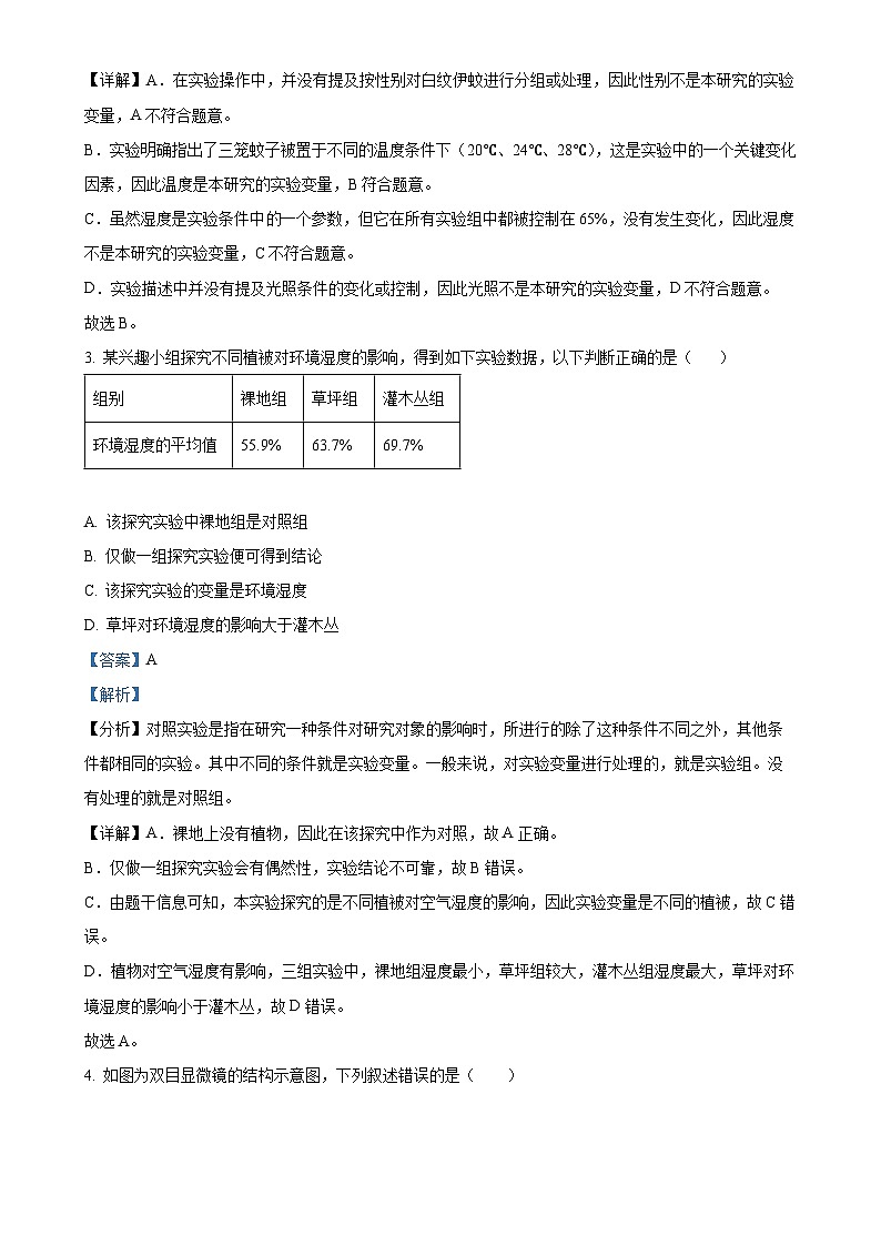 广西初中名校2024-2025学年七年级上学期期中生物试题（解析版）-A4第2页