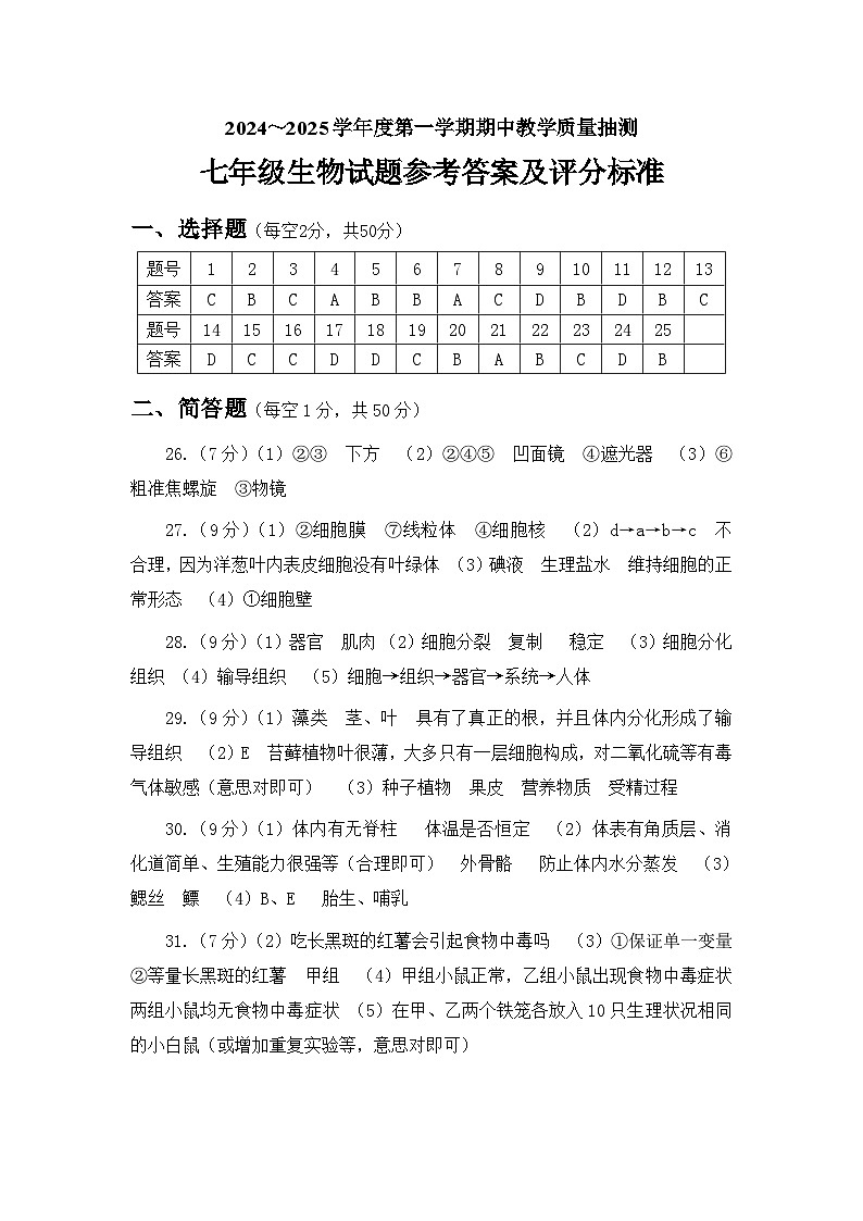 七年级试题答案第1页