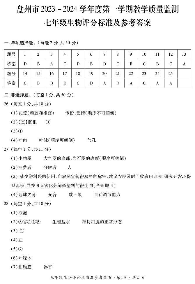 盘州市2023-2024学年度第一学期教学质量监测-七年级生物答案第1页