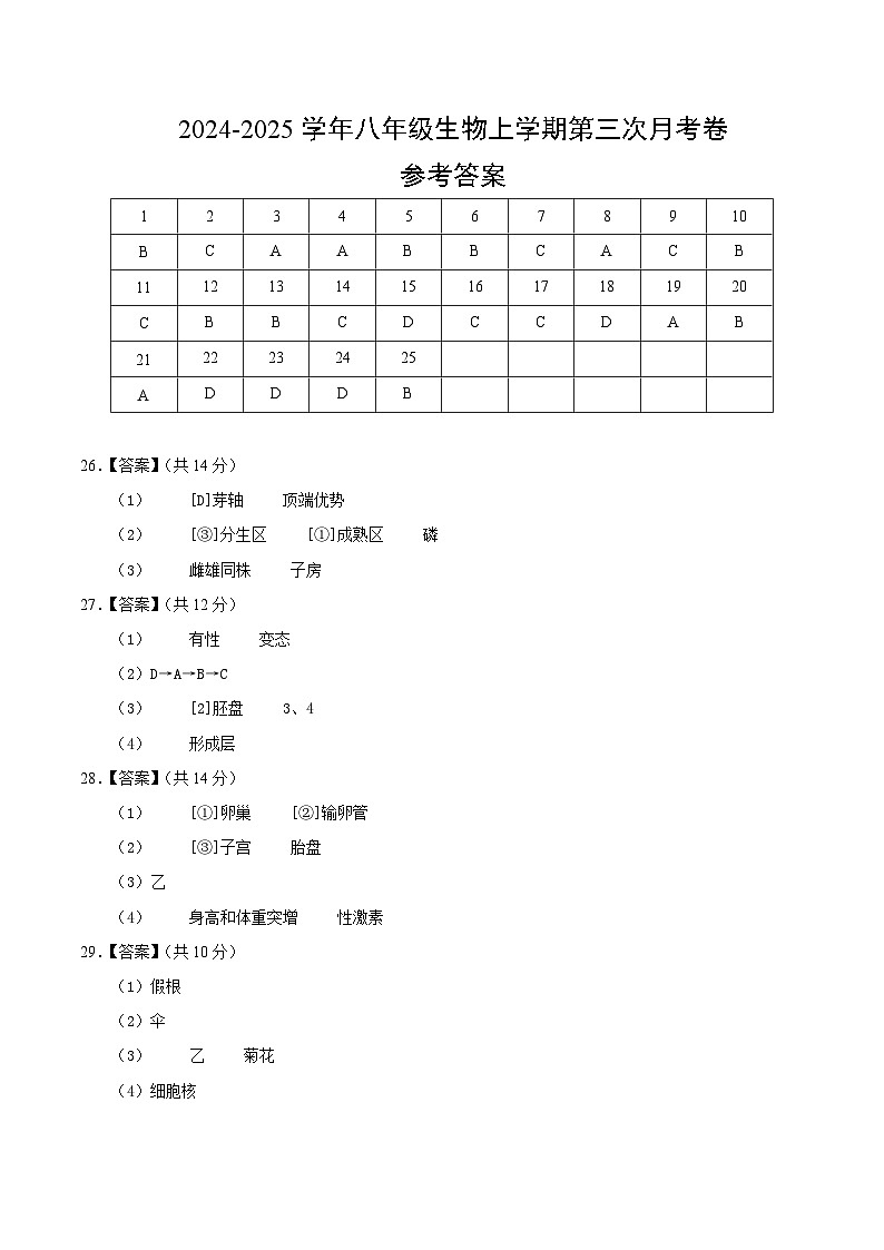 八年级生物第三次月考卷（参考答案）（济南版）第1页