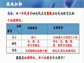 【人教版】七上生物  2.3.2 細(xì)菌（課件+練習(xí)）