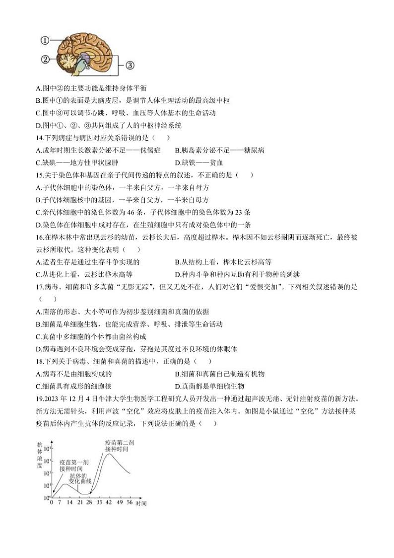 四川省眉山市东坡区多校2023～2024学年八年级(下)期中生物试卷(含答案)第3页