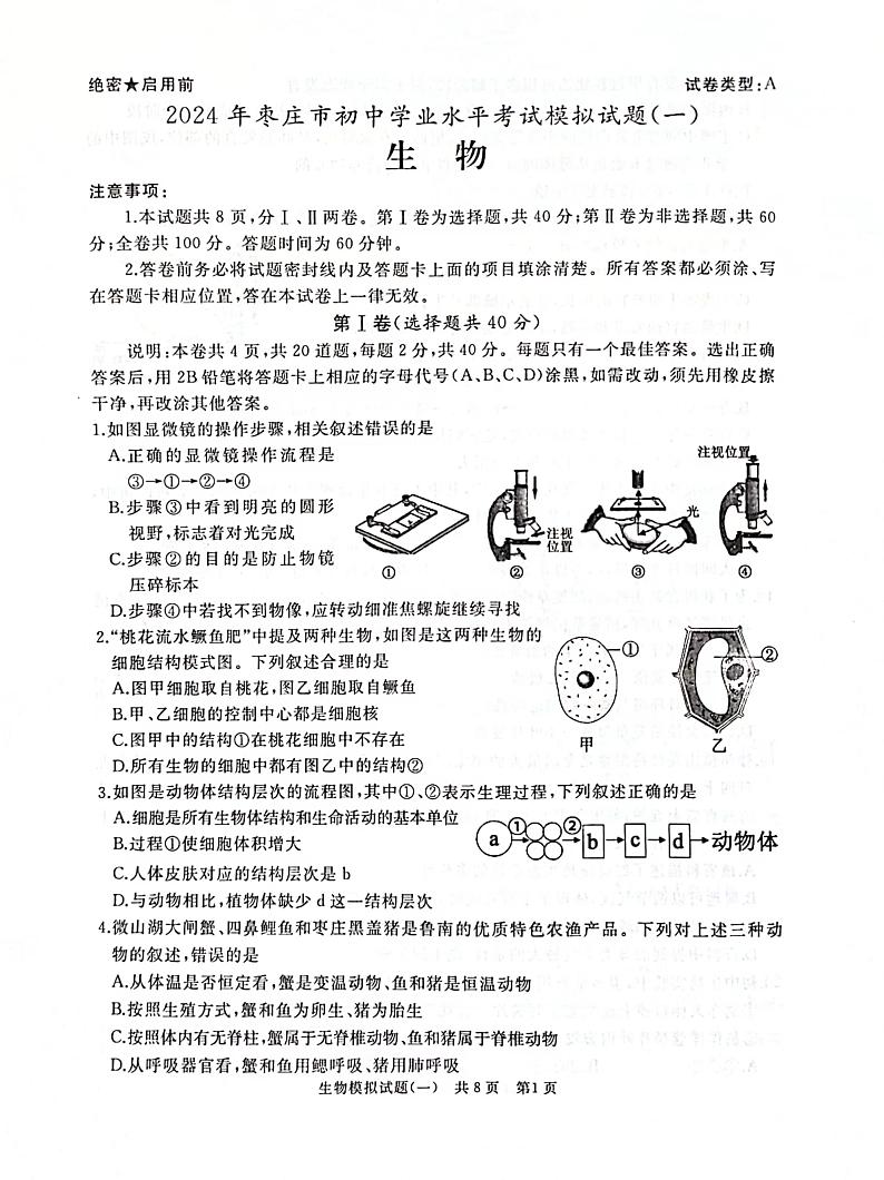 2024年山东省滕州市初中学业水平考试一生物模拟试卷第1页