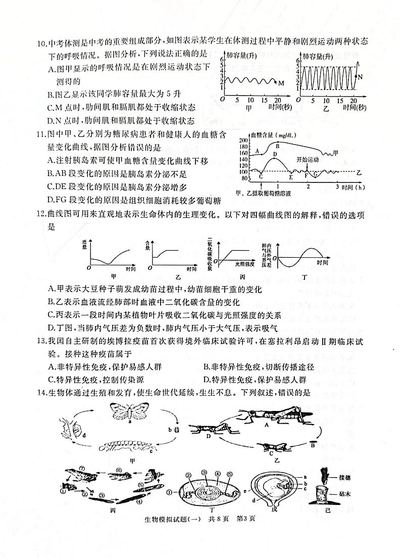 2024年山东省滕州市初中学业水平考试一生物模拟试卷第3页