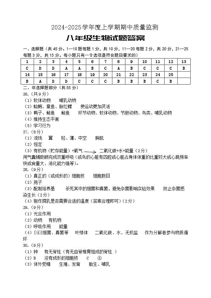 八年级生物试题答案第1页