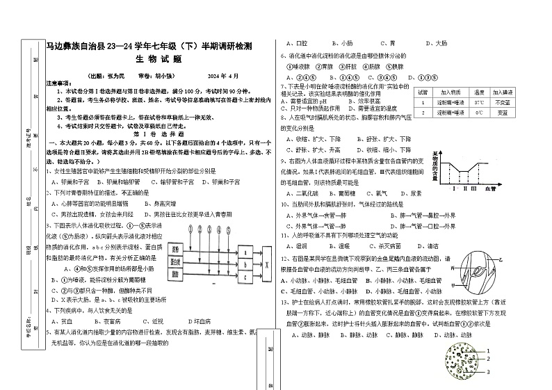 四川省乐山市马边县第一初级中学2024--2025学年七年级下学期生物期中试题第1页