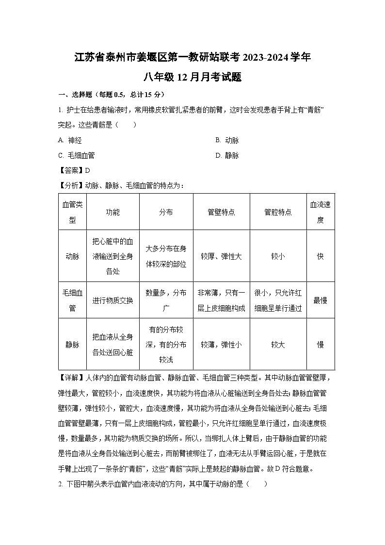 2023~2024学年江苏省泰州市姜堰区第一教研站联考八年级(上)12月月考生物试卷(解析版)第1页