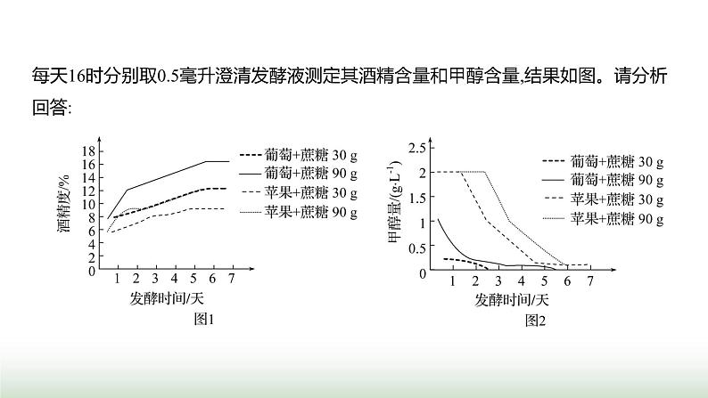 人教版八年级生物上册中考新动向课件第7页