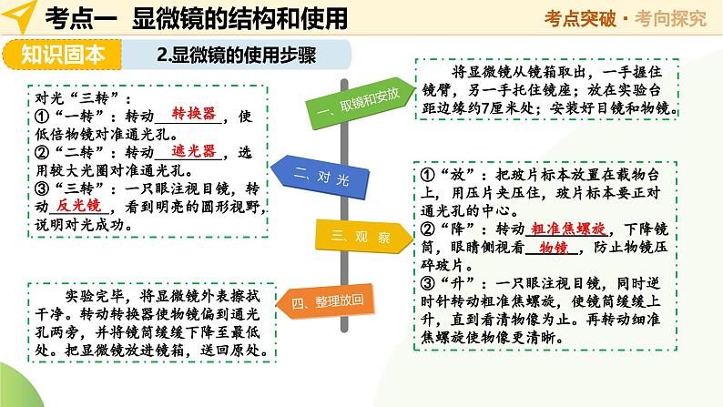 第01讲 细胞是生命活动的基本单位（精讲课件）-2025年中考生物一轮复习（江苏专用）第8页